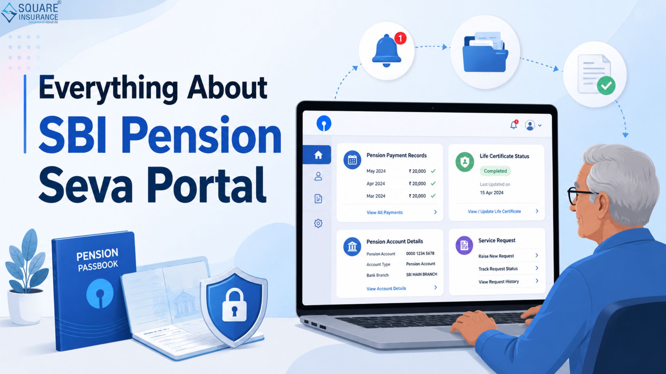 Everything About SBI Pension Seva Portal.jpg