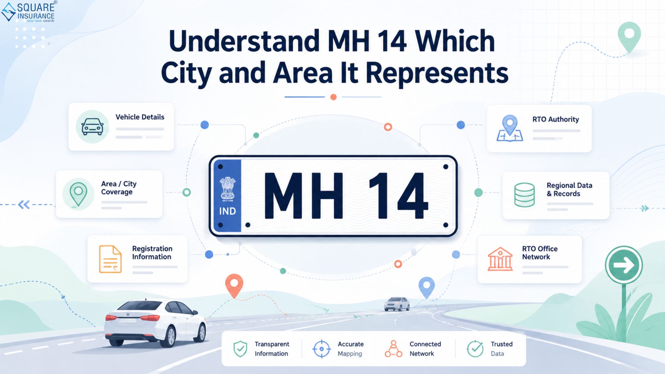 mh 14 which city (2).jpg mh 14 which city (2).jpg