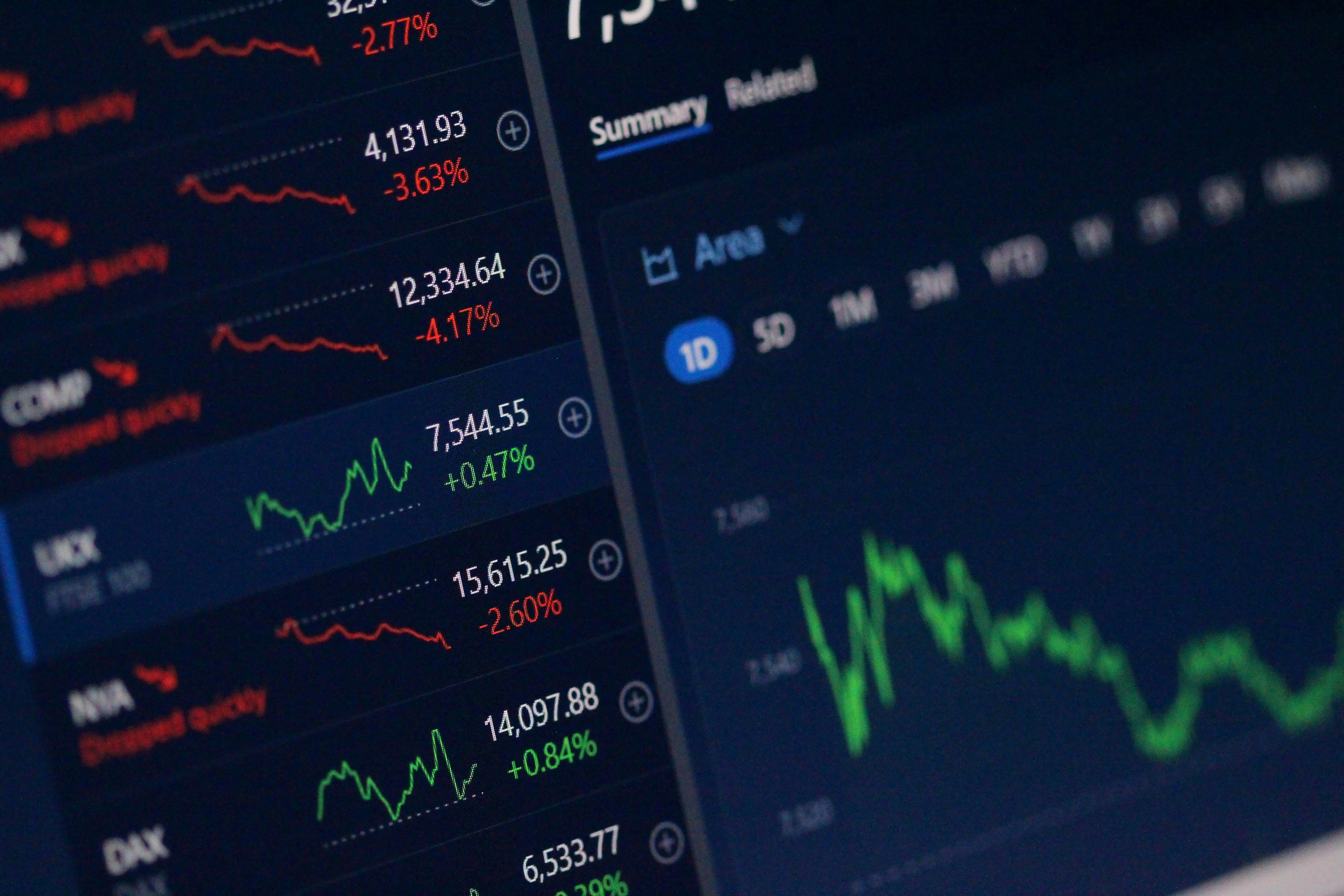 Fed Policy Uncertainty Roils Markets While The OBBBA Kicks Into