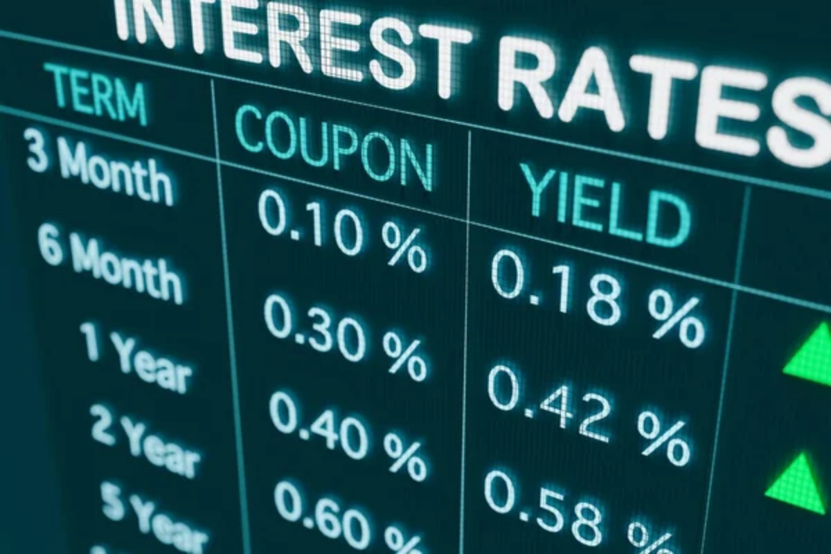 Yields/Rates Are The Foundation Of Financial Markets
