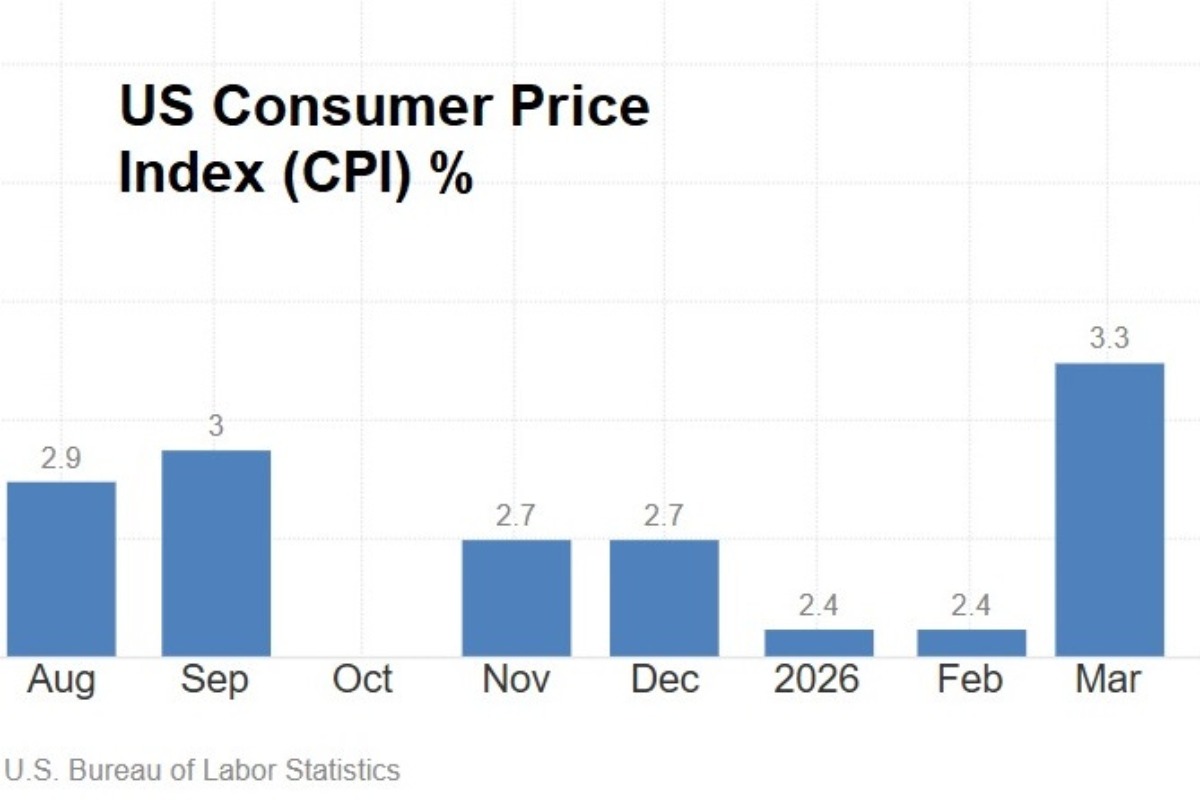 Spiking Interest Rates Freeze Housing, In Five Charts