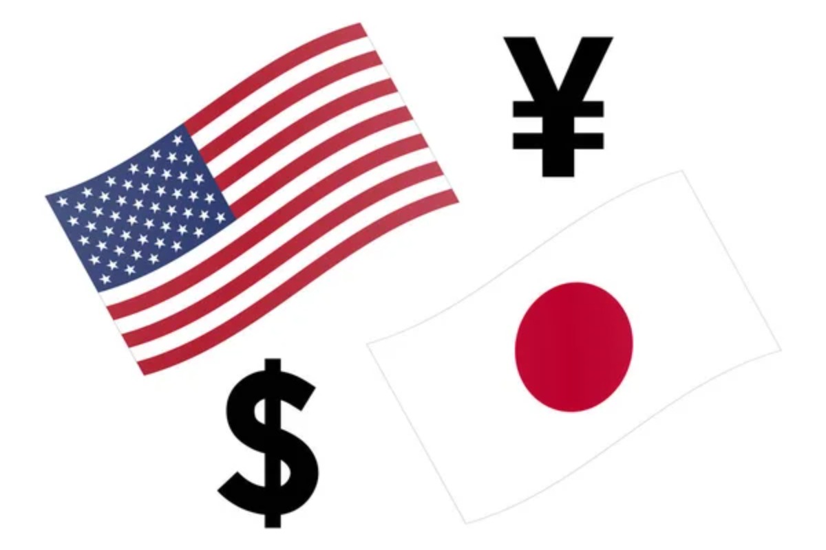 USDJPY Ascending Channel Test, Eyes On Next Upside Targets
