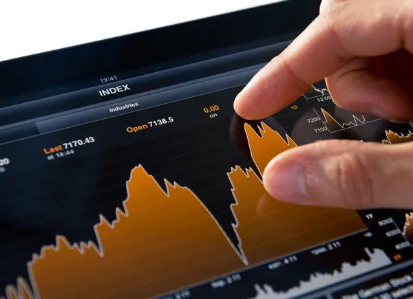Elliott Wave Theory Explained For Complete Beginners
