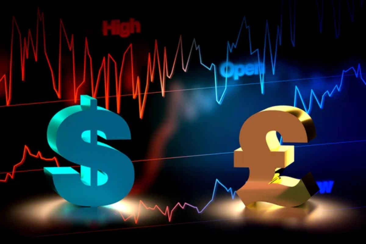 GBP/USD Awaits CPI Test As 1.3570 Caps Bullish Breakout
