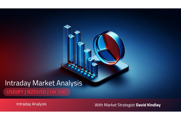 Intraday Analysis - Friday, Oct. 23