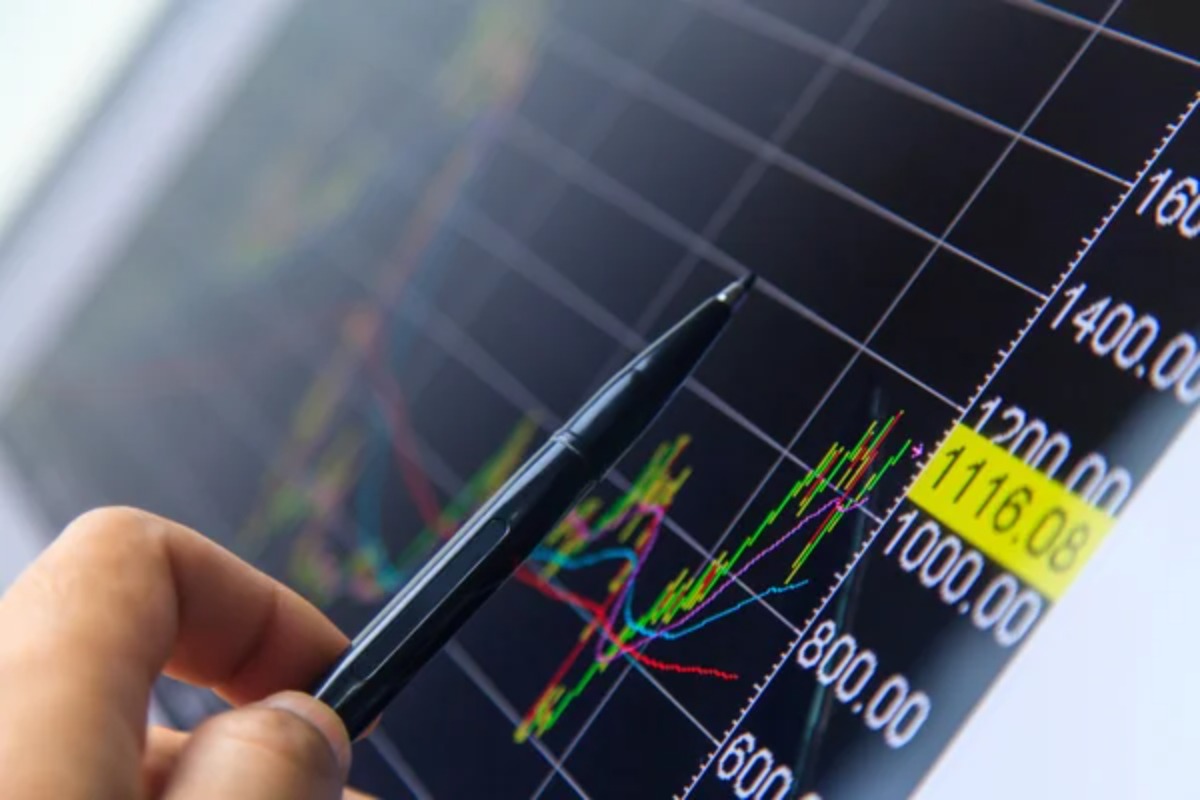 Geopolitics And Fed Uncertainty Set A Defensive Tone