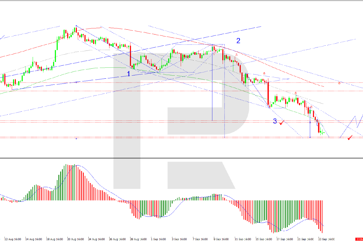 EUR/USD Tests Two-Month Low: What’s Driving The Decline?