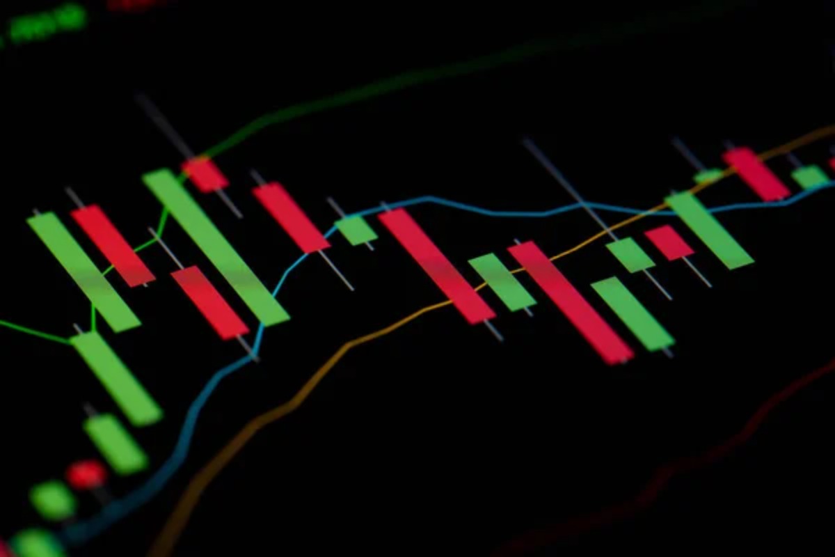 EURCAD Trend Line Break And Pullback Zones