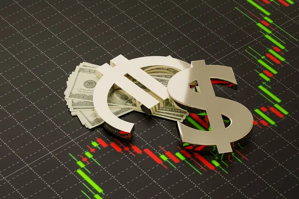 Dollar Strength Continues As EURUSD Extends Its Bearish Trend