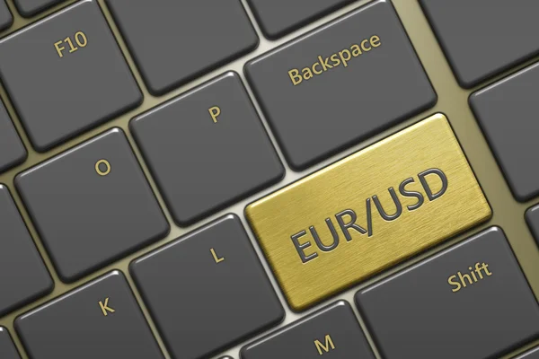 EUR/USD Forecast: Euro Tests 1.1150 Support As French Debt Concerns Fuel Selling