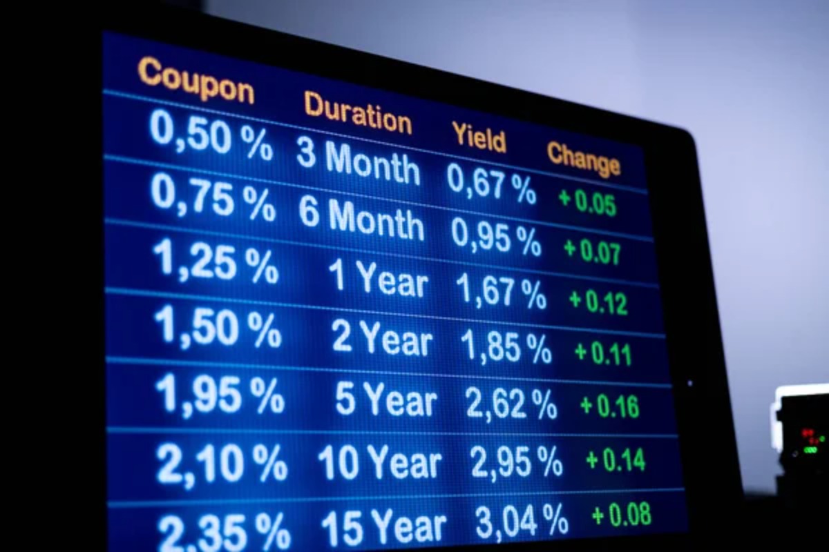 Yields Rebound As The Consumer Blinks