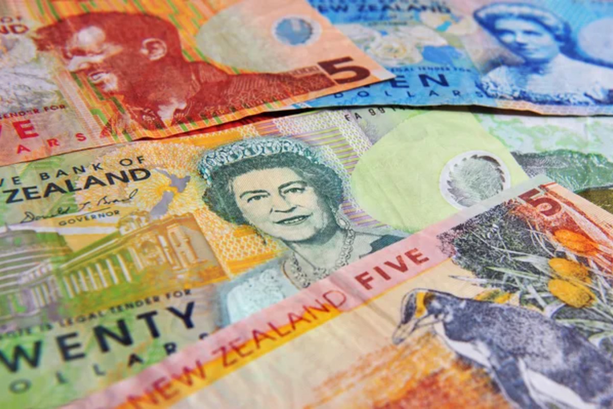 NZD/USD Forex Signal: Breakout Risk Rises