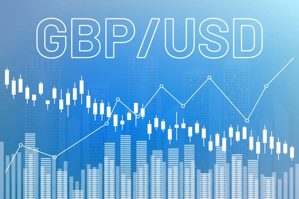 GBP/USD Signal: Bullish Outlook As BoE Rate Hike Odds Jump