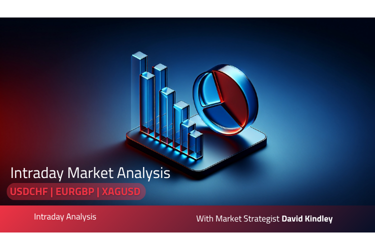 Intraday Analysis - Monday, Oct. 12
