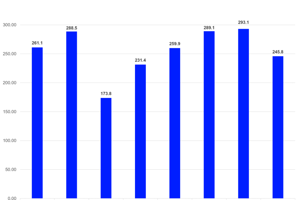 Record Flows Into ETFs And Memories From The Past