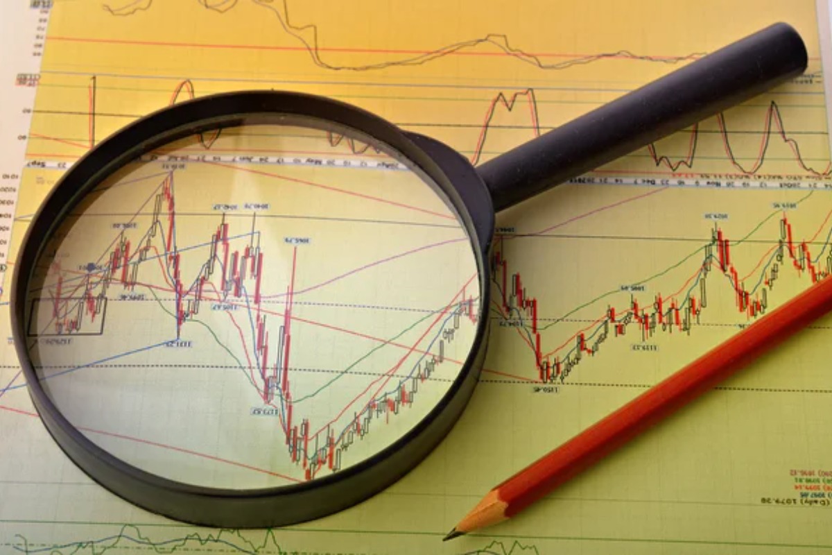 Dynatrace, Inc: Chart Analysis