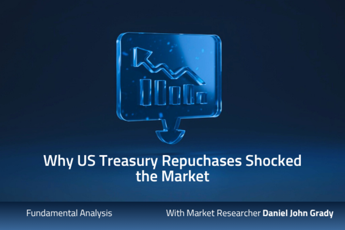 Why US Treasury Repuchases Shocked The Market