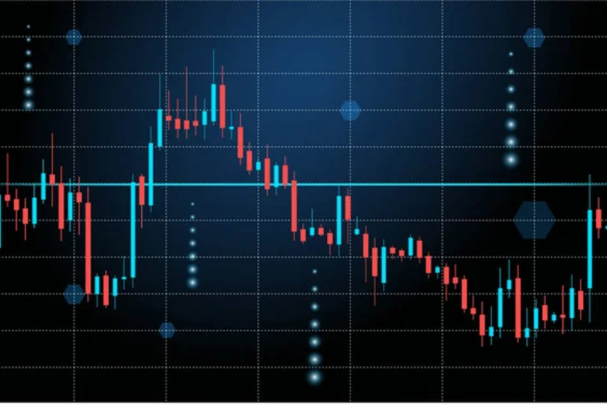 Intraday Analysis - Friday, August 28