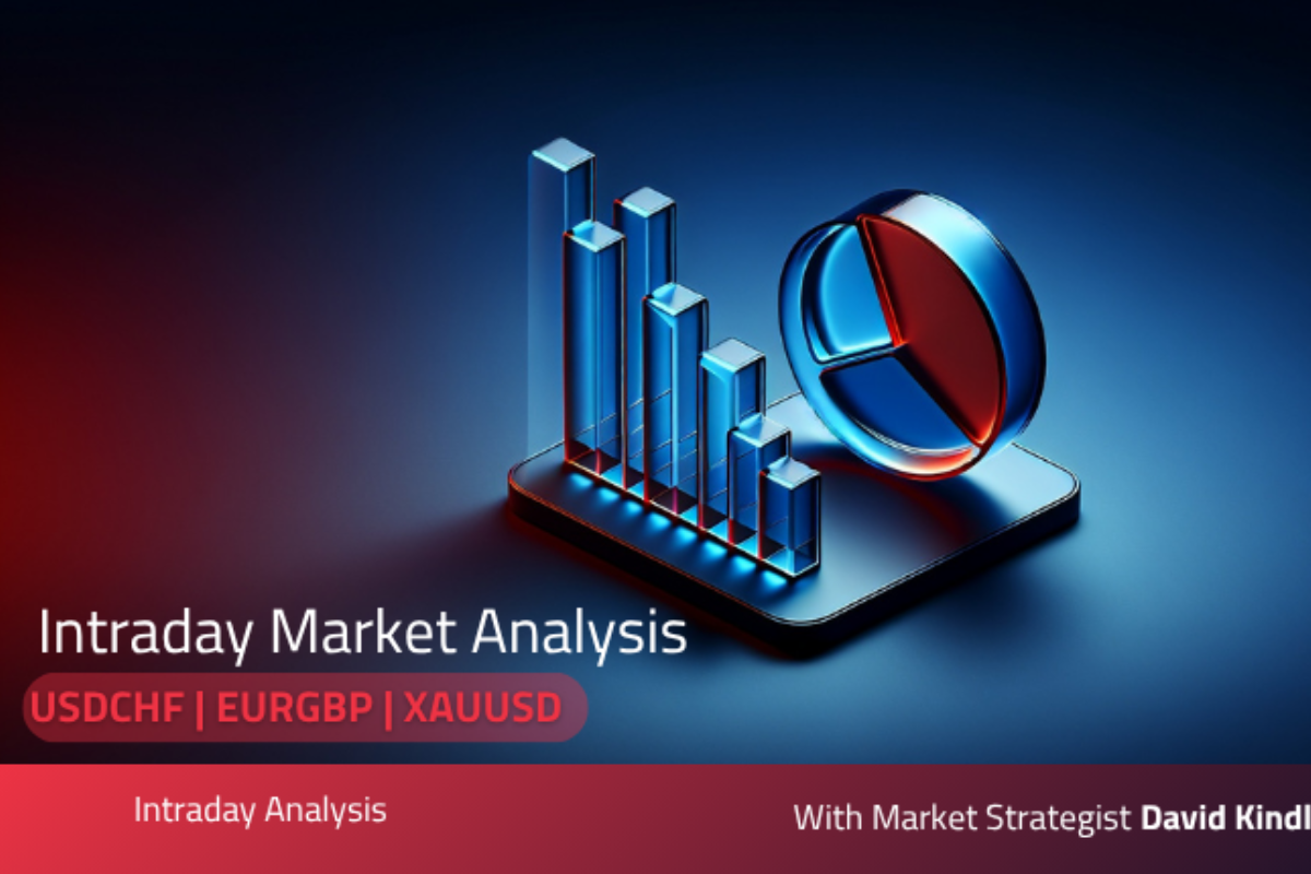 Intraday Analysis - Monday, August 31