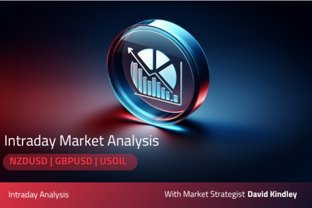 Intraday Analysis - Tuesday, Sept. 29
