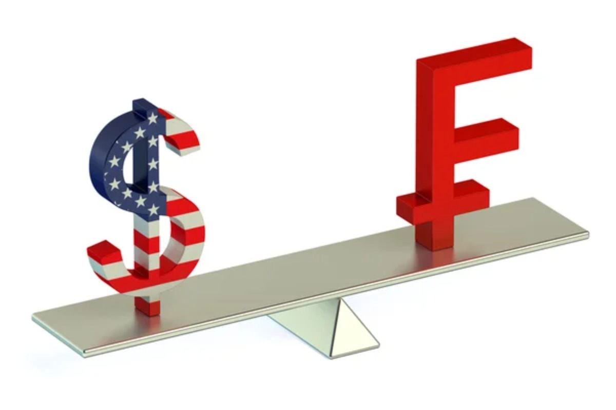 USD/CHF Forecast: US Dollar Choppy In Carry Trade With Franc