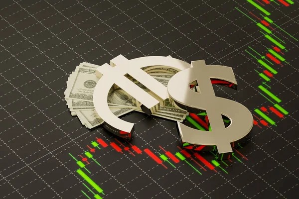 EUR/USD Signal: Extremely Bullish Above 1.1578