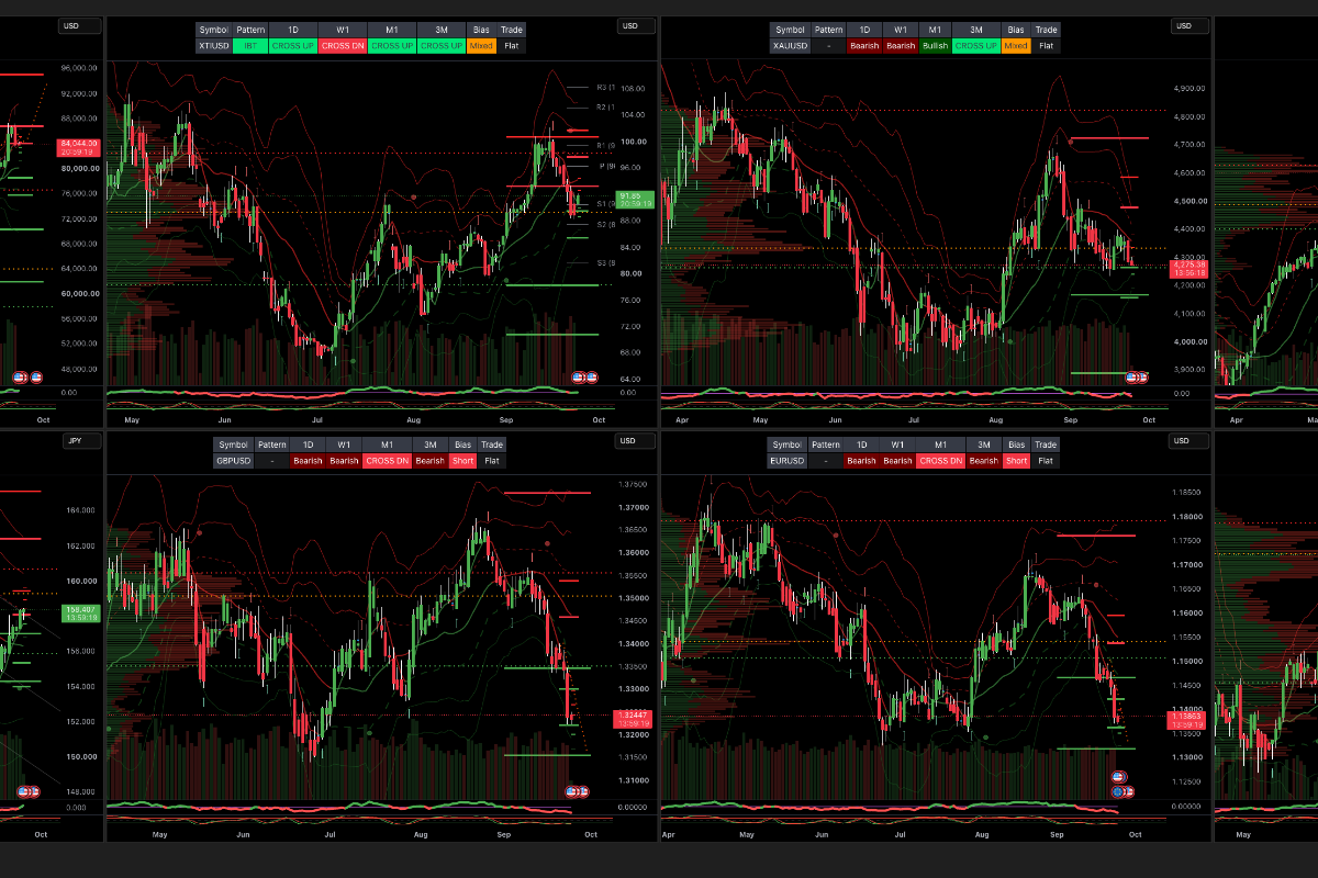 Daily Market Outlook - Thursday, Sept. 24