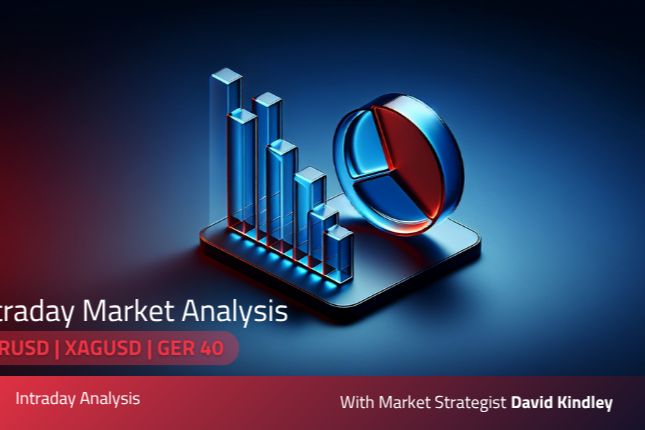 Intraday Analysis - Monday, August 10
