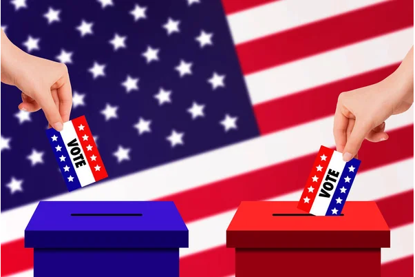 How To Find Stock Trades During Election Uncertainty Every Time