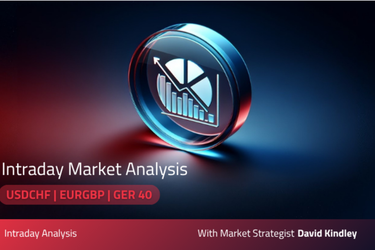 Intraday Analysis - Monday, Sept. 28