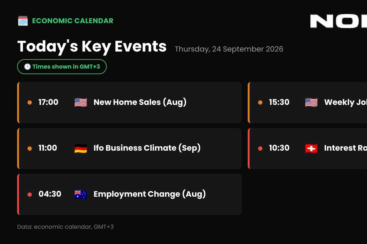 Market Pulse - Thursday, Sept. 24