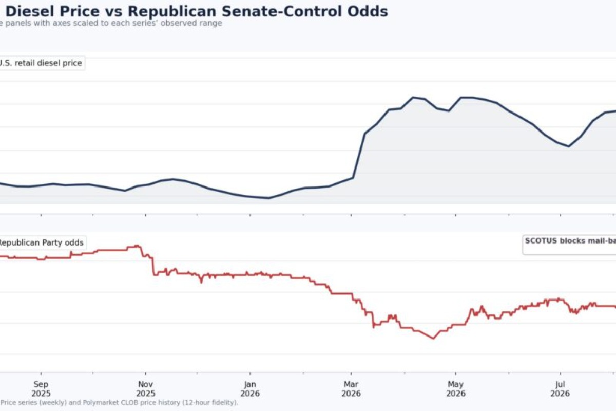 Will Political Pressure Or Economic Hardship End The War?