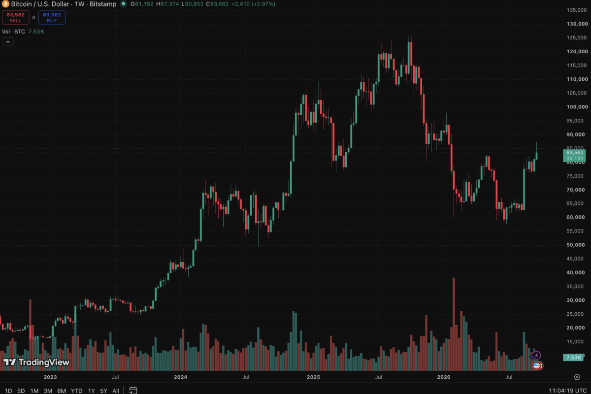 BlackRock Bitcoin News: AI Agents Could Drive New Demand For Stablecoins