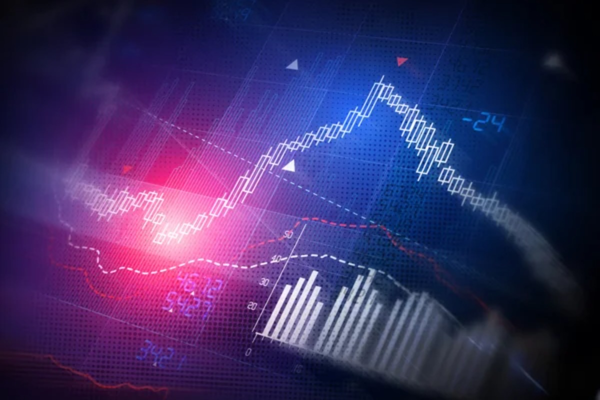 Market Analysis - Thursday, August 20
