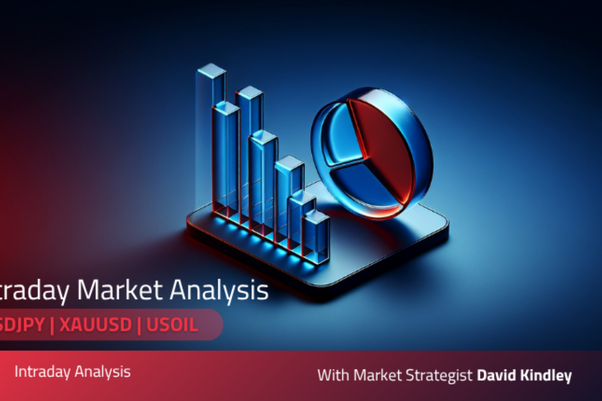 Intraday Analysis - Wednesday, August 20