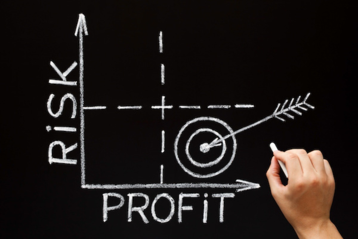 Use This To Spot More Opportunities After A Sell-Off