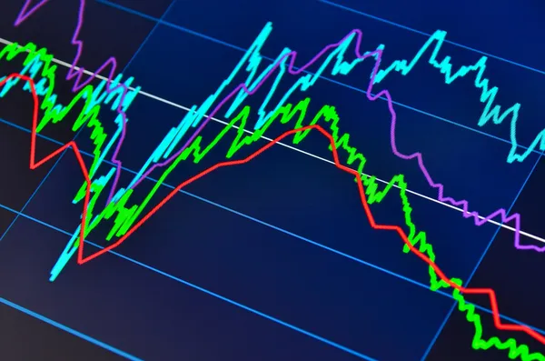 Market Analysis - Monday, August 10