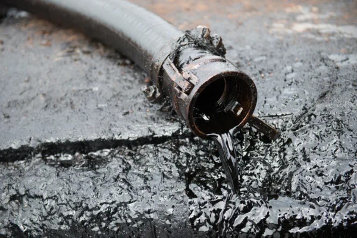 WTI Crude Oil Price Analysis For August 26