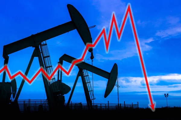 WTI Crude Oil Price Analysis For August 3