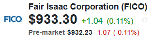 Fair Isaac Corp (FICO) Quote
