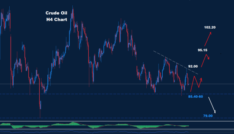Crude Oil –11.06.2026