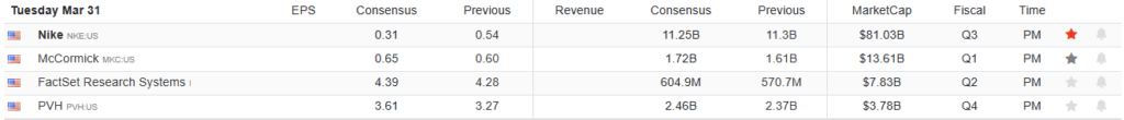 Earnings Calendar