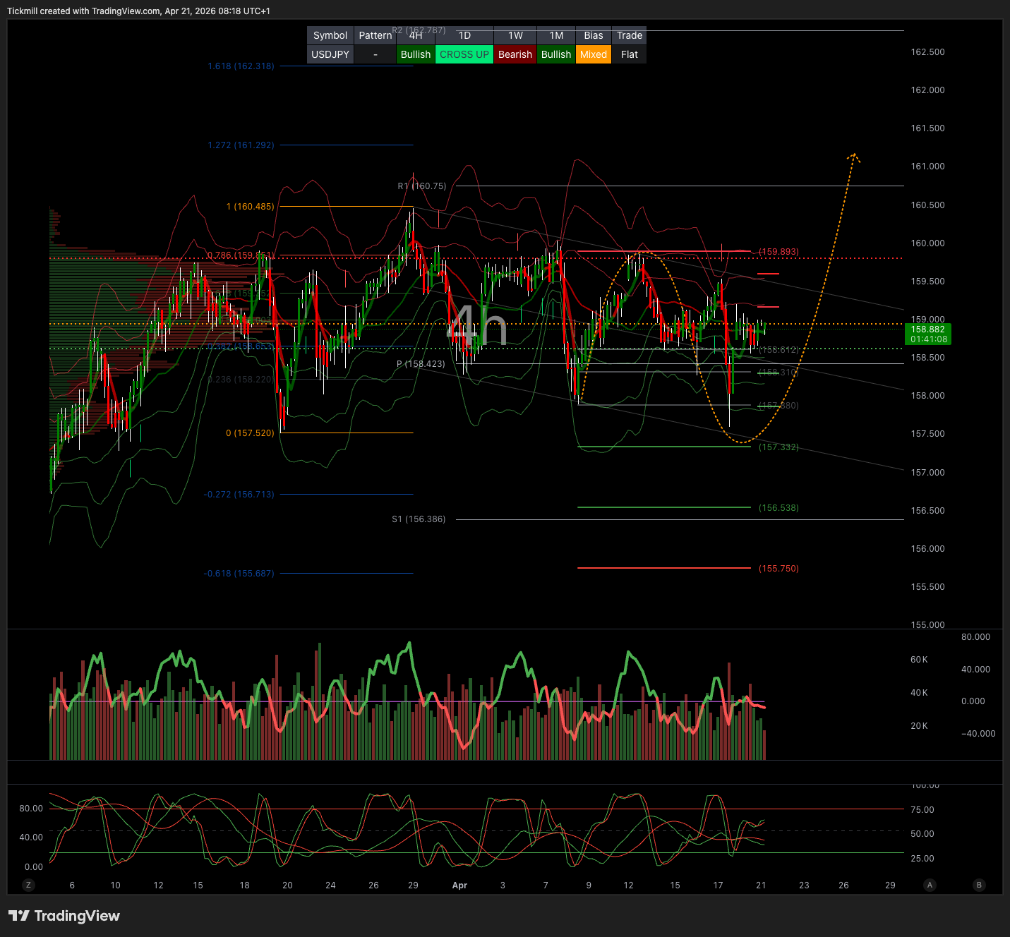 USDJPY_2026-04-21_09-18-52.png