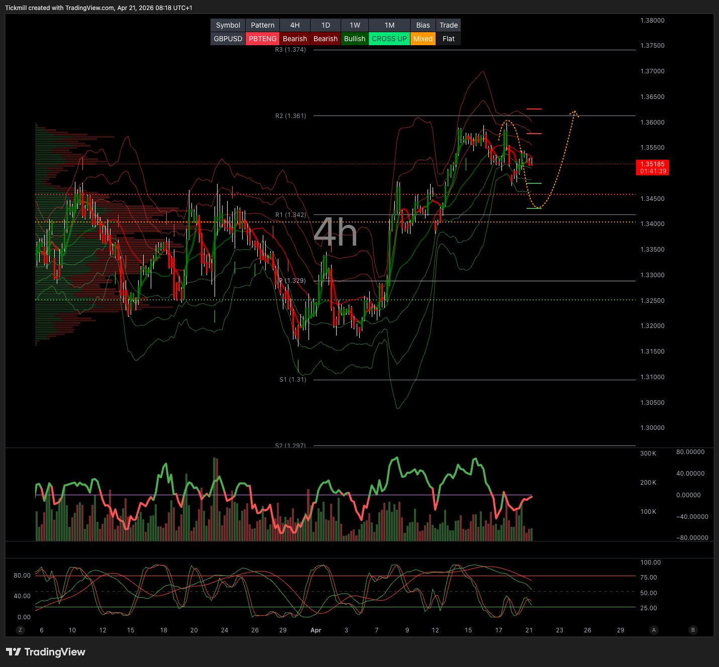 GBPUSD_2026-04-21_09-18-21.png