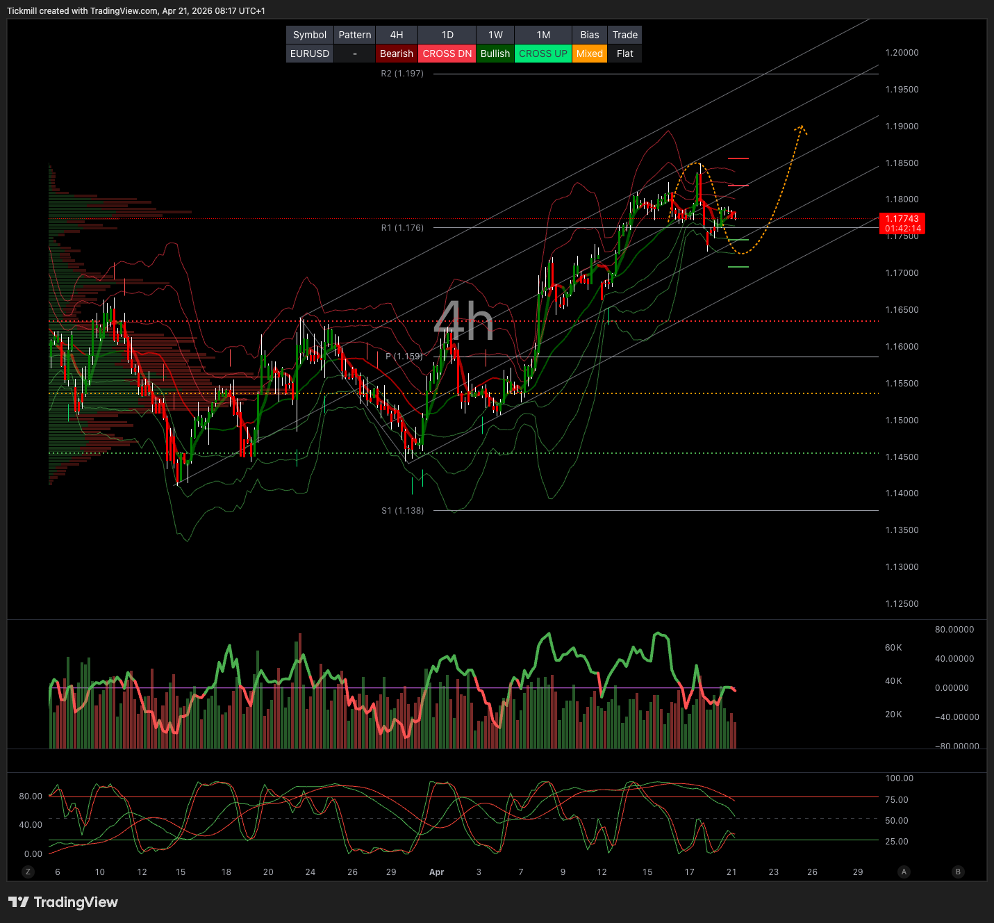EURUSD_2026-04-21_09-17-46.png