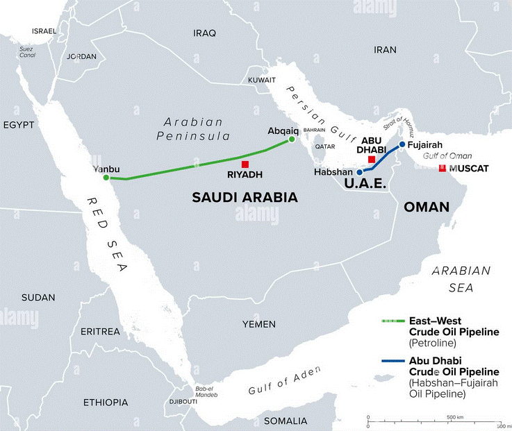 oil pipeline middle east