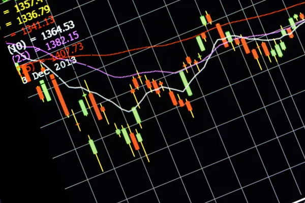 Valero Energy Elliott Wave Analysis: Buying The Pullback For The Next Rally Above $330+