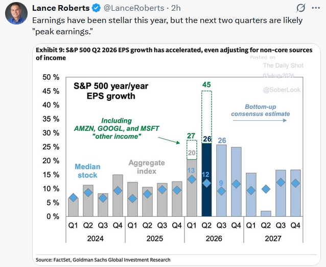 tweet earnings