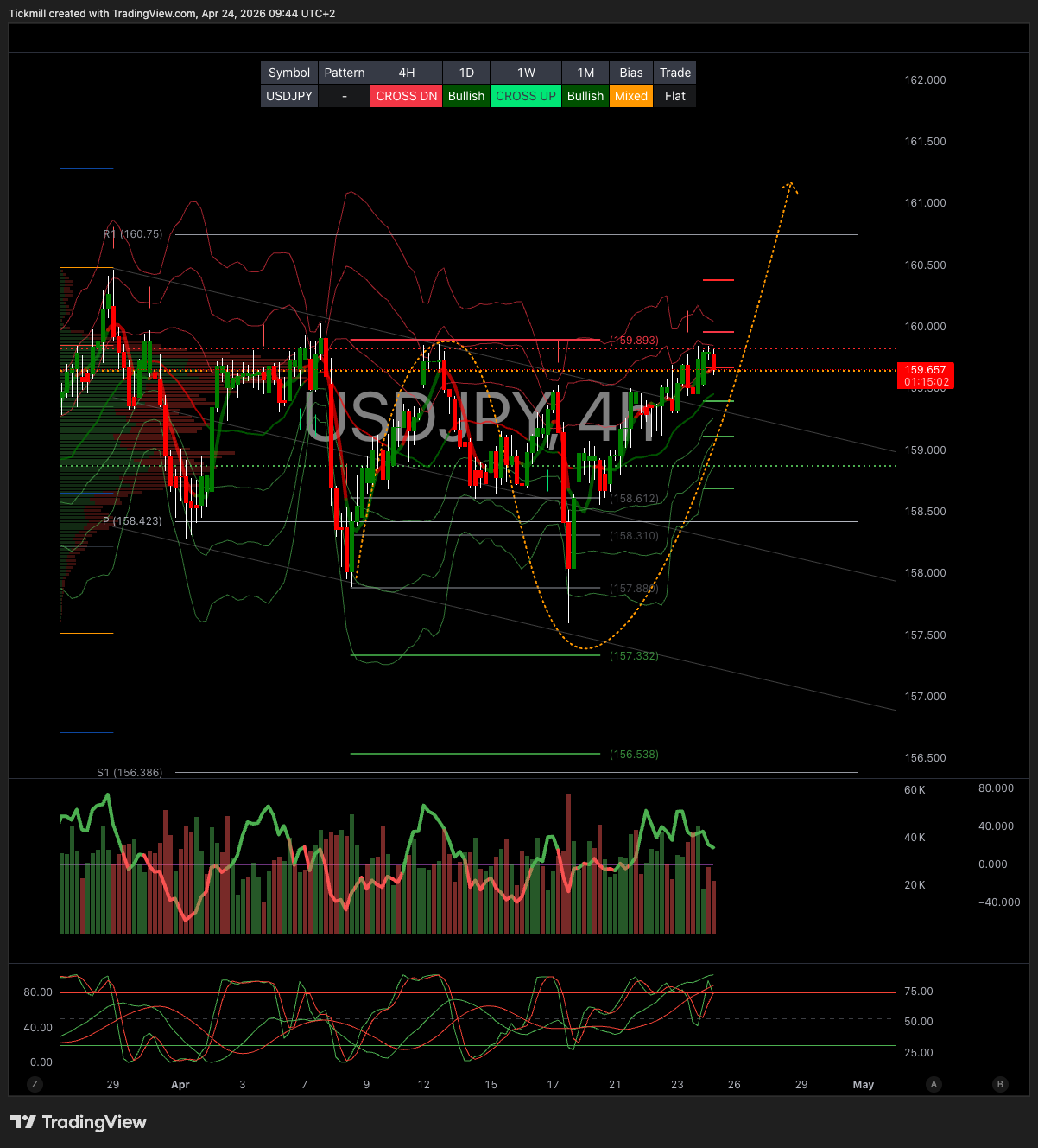USDJPY_2026-04-24_09-44-58.png
