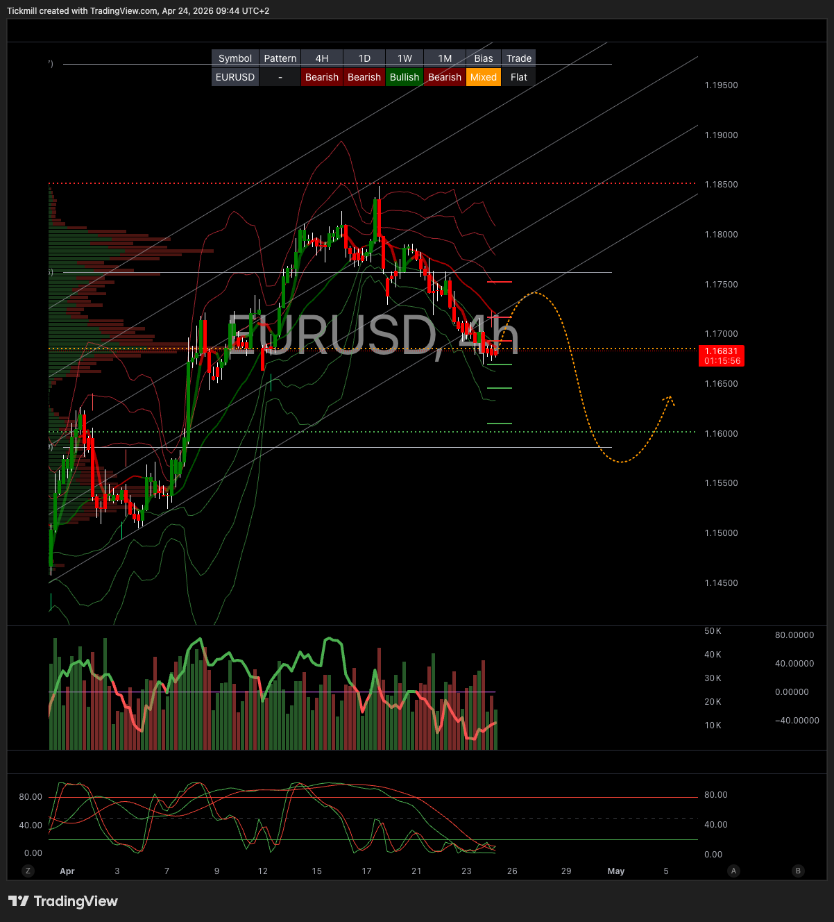 EURUSD_2026-04-24_09-44-04.png